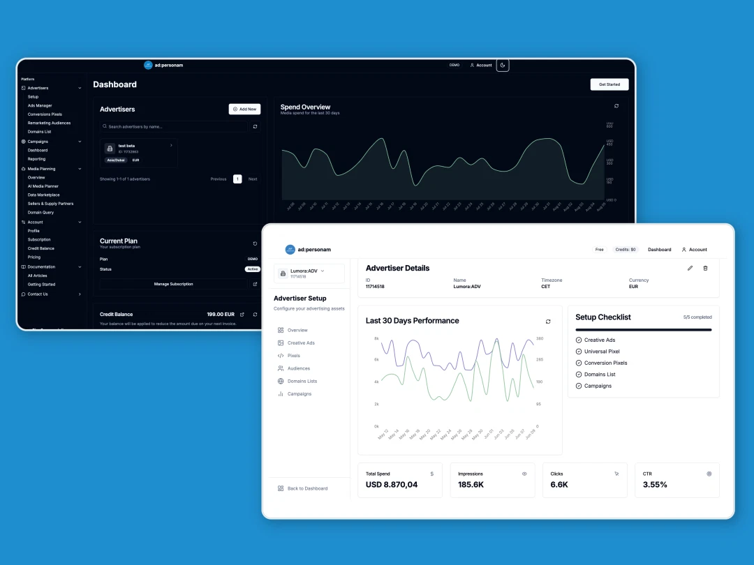 Interfaccia del dashboard di marketing basata sull'IA